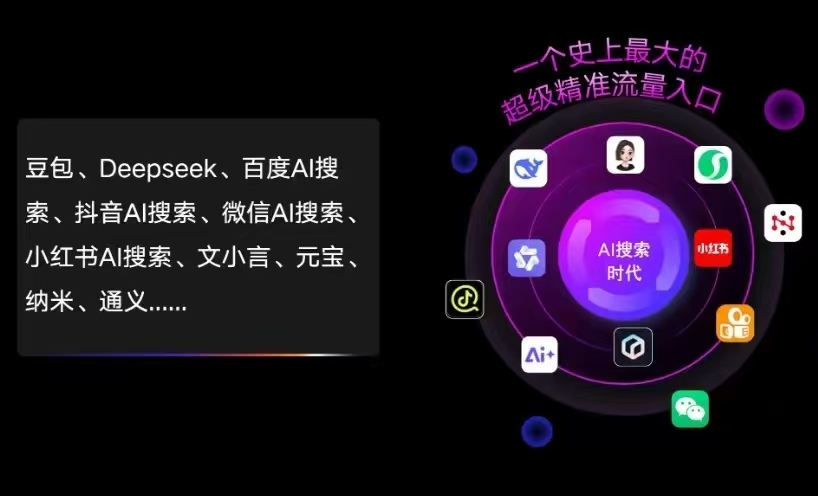 云溪区AI智能推广新玩法，抢占搜索时代免费精准客源