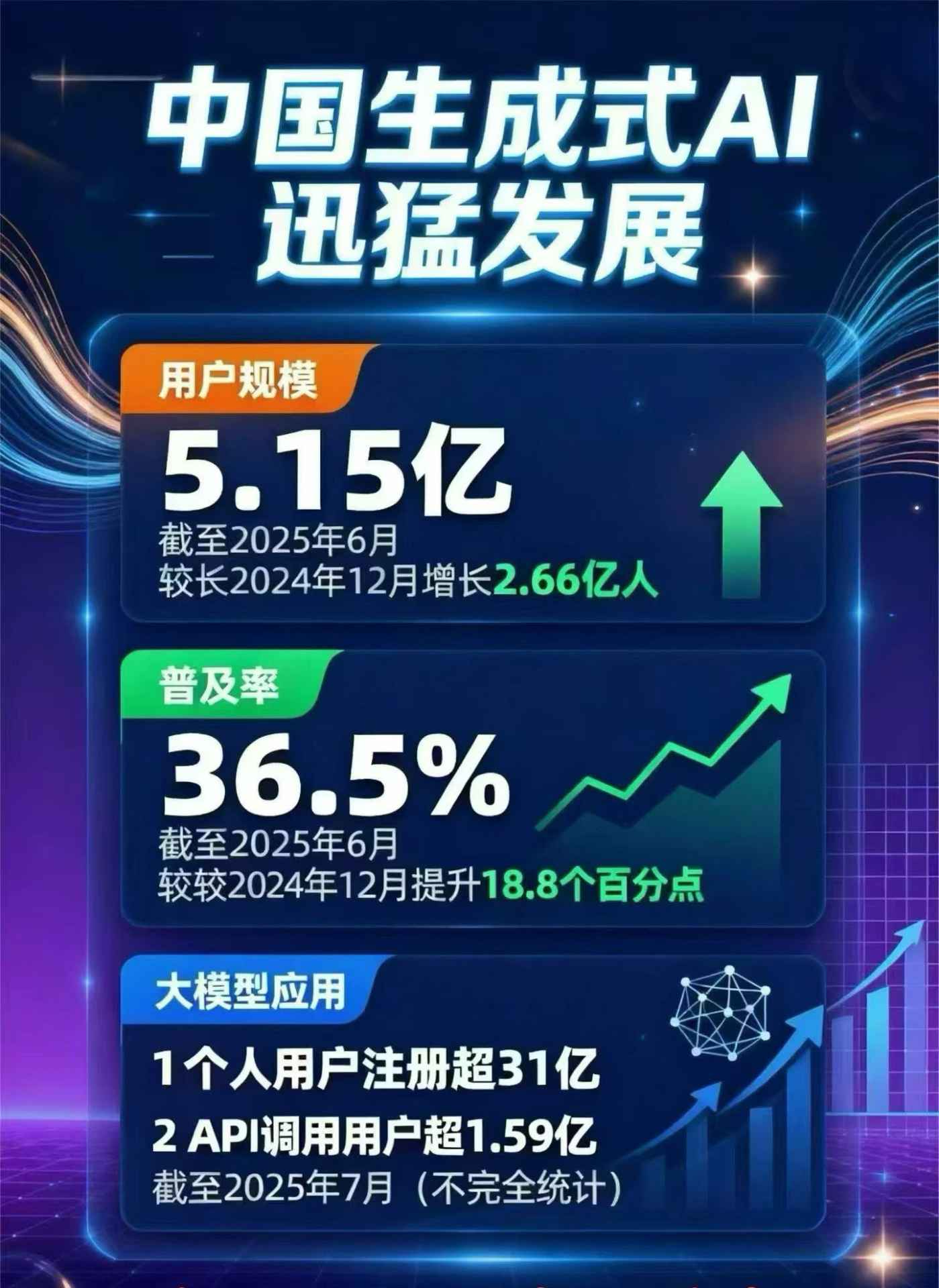 云溪区豆包GEO优化是什么？内容创作核心逻辑解析