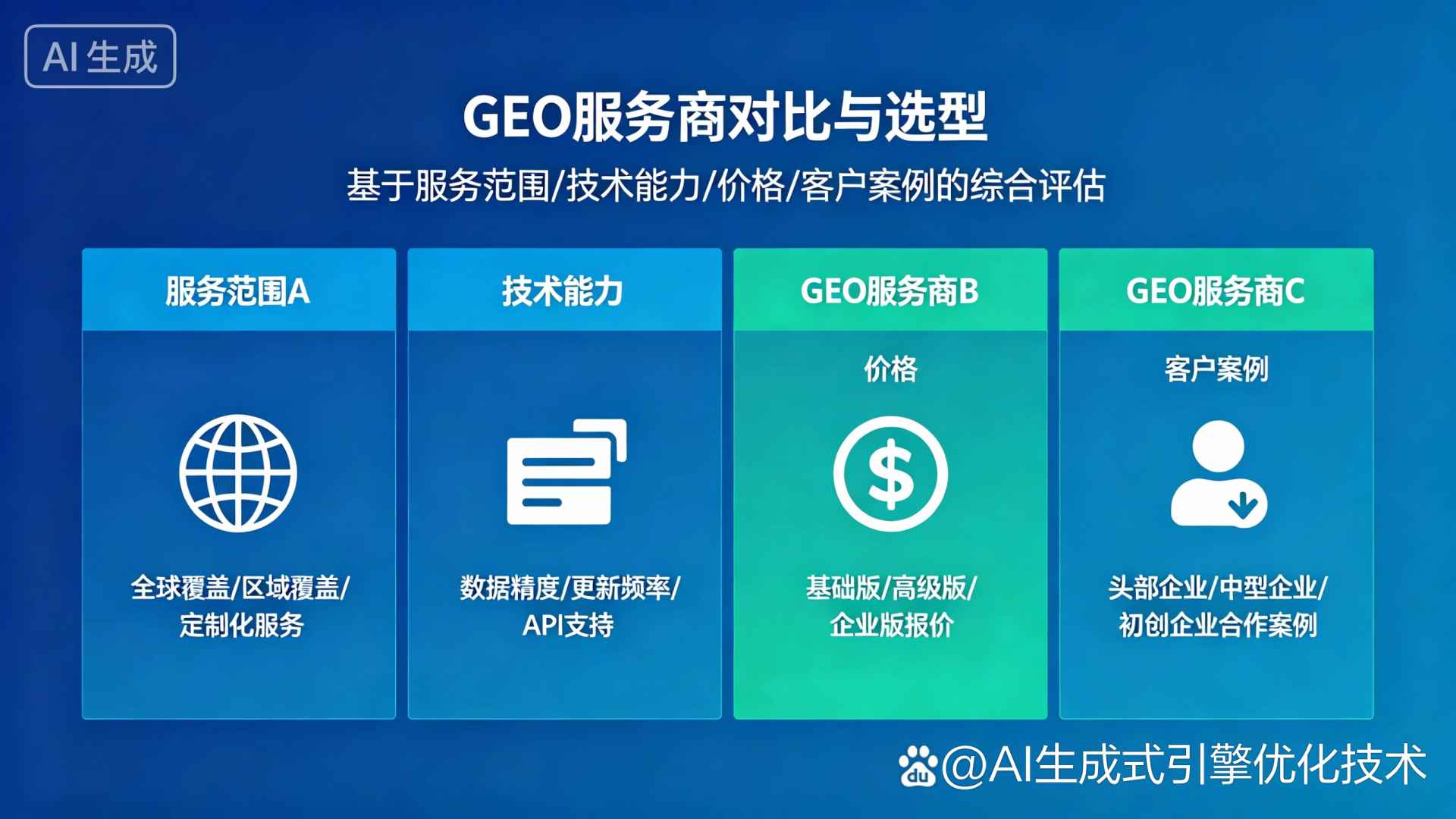 云溪区GEO优化服务商该如何选择？聊聊生成式引擎优化行业现状